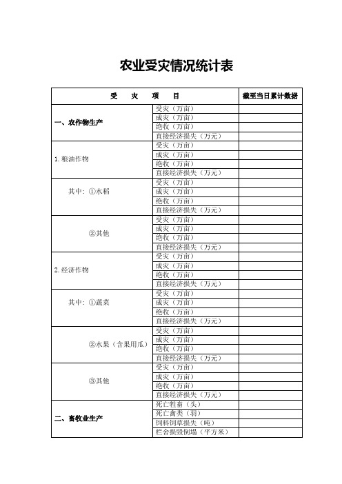 农业受灾情况统计表