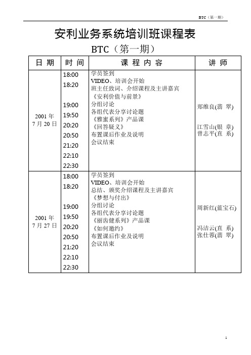 深圳第一期  课程表安利营销