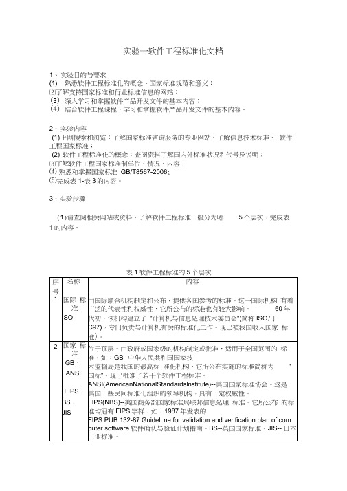 软件工程标准化文档