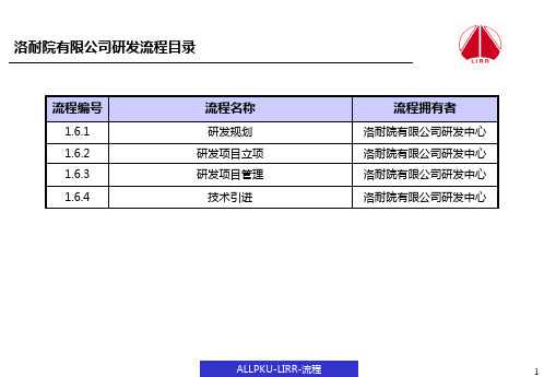 【完整版】北京兴大豪科技开发—洛耐院管理流程手册-研发