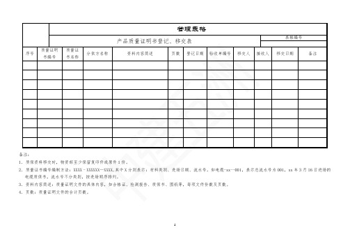 产品质量证明书登记、移交表