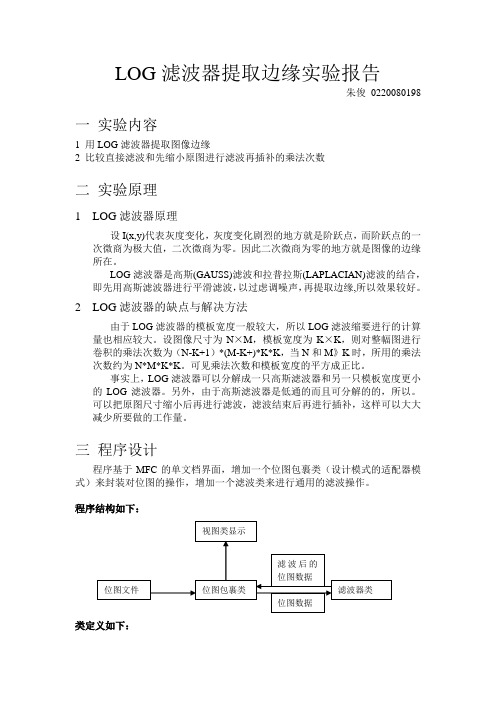 LOG滤波器提取边缘