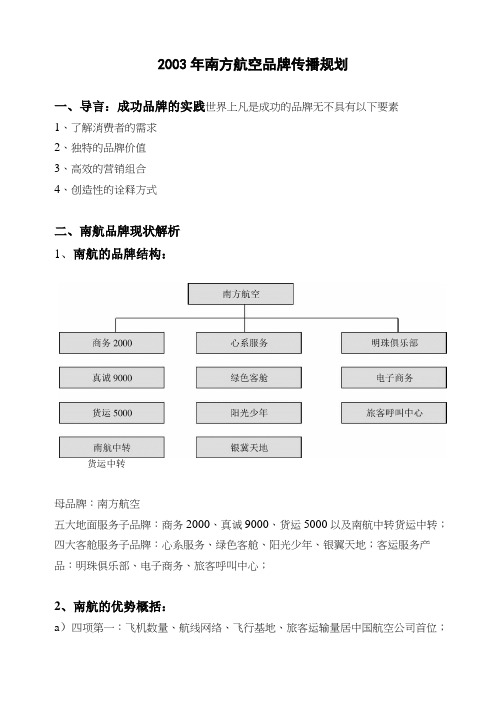 航空公司品牌传播规划