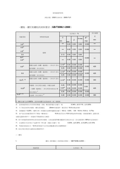 常用紧固件等级及材料