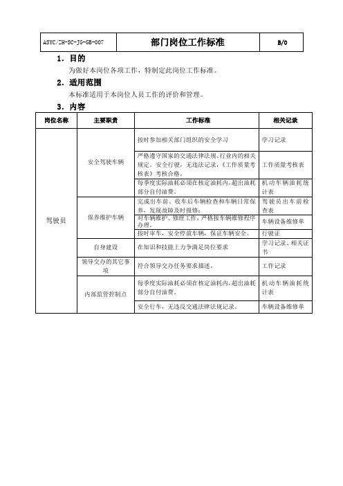 驾驶员工作标准