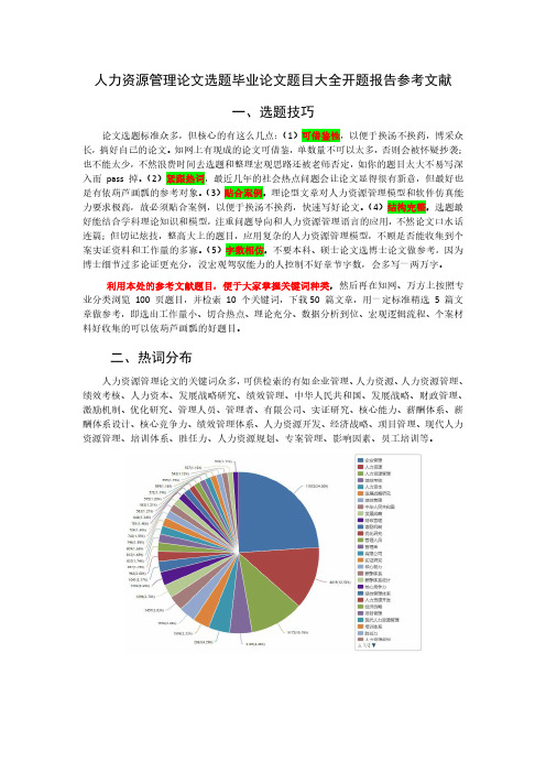 人力资源管理论文选题毕业论文题目大全开题报告文献综述