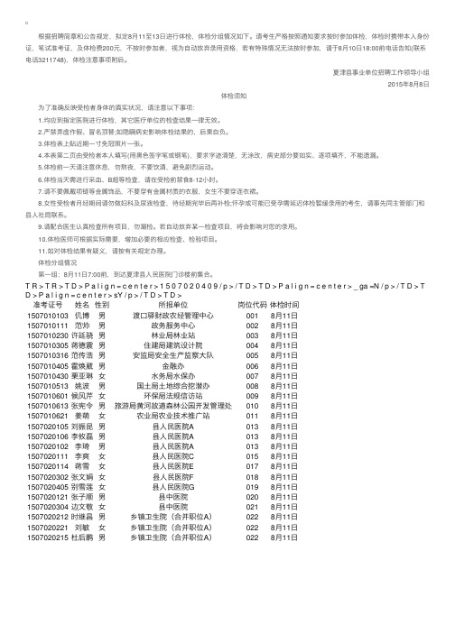 2015山东德州夏津县事业单位招聘考试体检通知