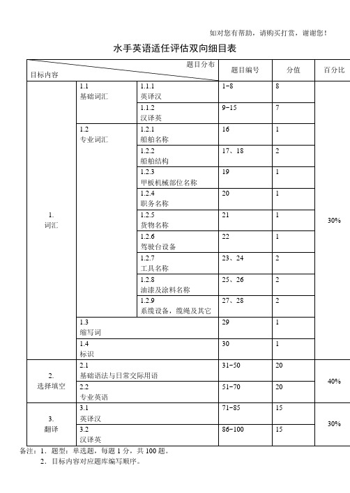 水手英语题库及答案