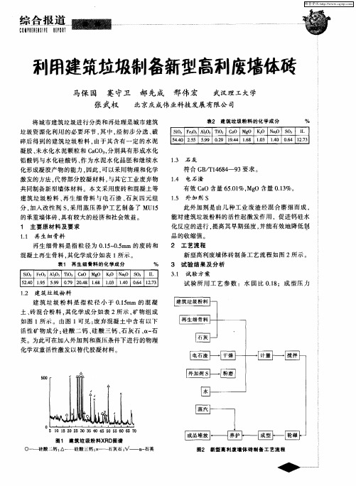 利用建筑垃圾制备新型高利废墙体砖