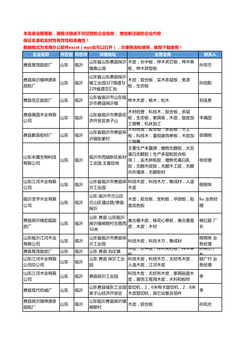 2020新版山东省木皮工商企业公司名录名单黄页大全448家