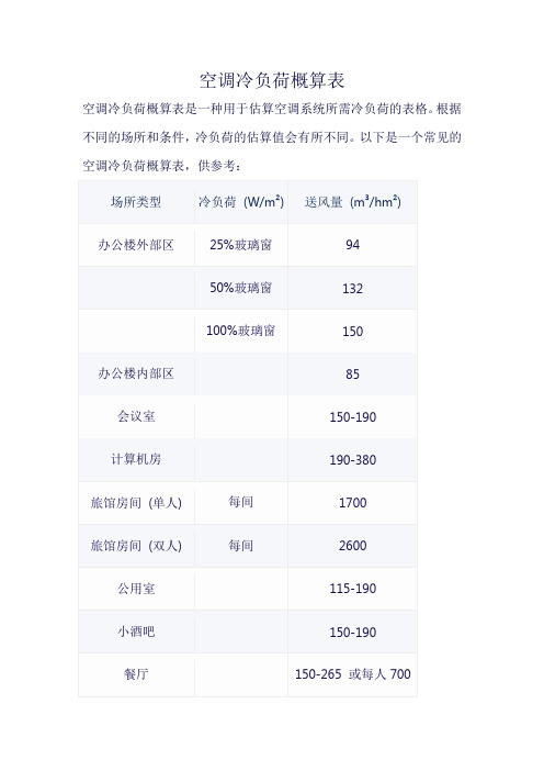 空调冷负荷概算表