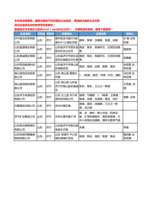 2020新版山东省济宁焦煤工商企业公司名录名单黄页大全11家