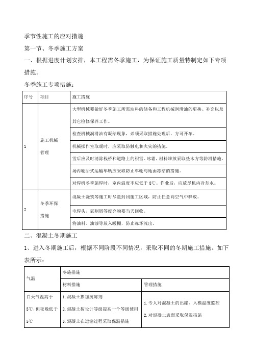 季节性施工方案及现场保护措施