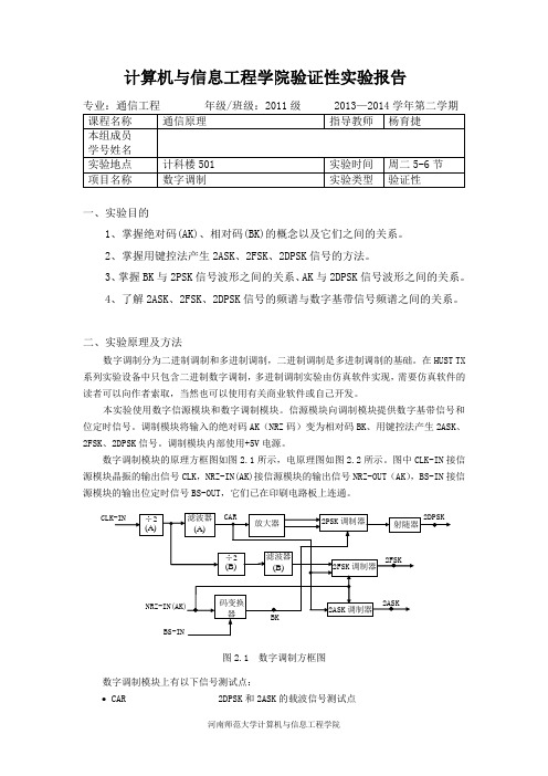 2.数字调制 - 通信原理实验报告