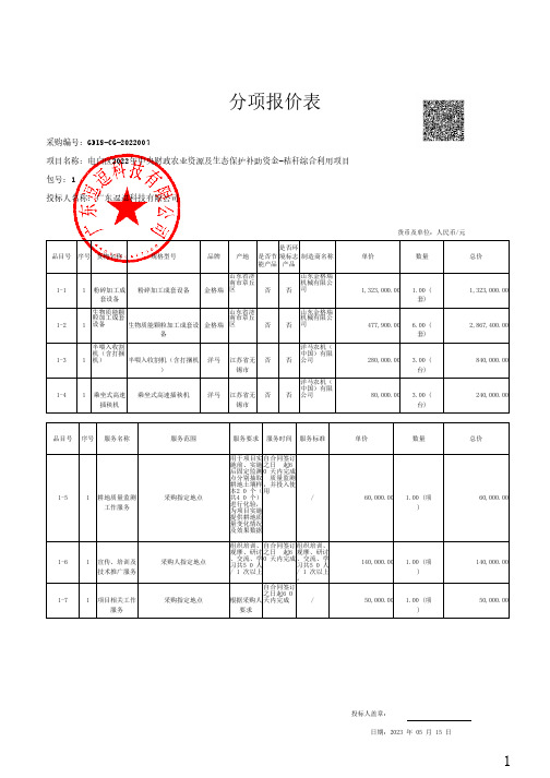 分项报价表