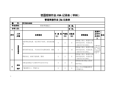 管道焊接作业JSA记录表(举例)