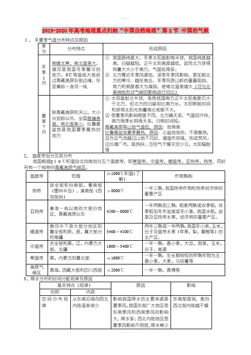 2019-2020年高考地理重点归纳“中国自然地理”第2节 中国的气候