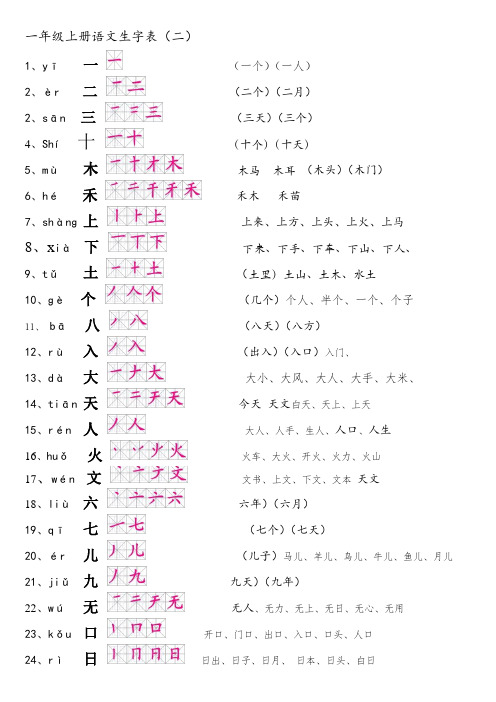 人教版一年级上册语文生字表(二)带笔顺拼音组词及积累