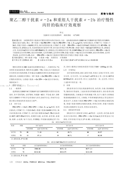 聚乙二醇干扰素a -2a和重组人干扰素a-2b治疗慢性丙肝的临床疗效观察