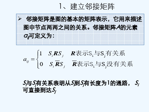 系统工程计算题