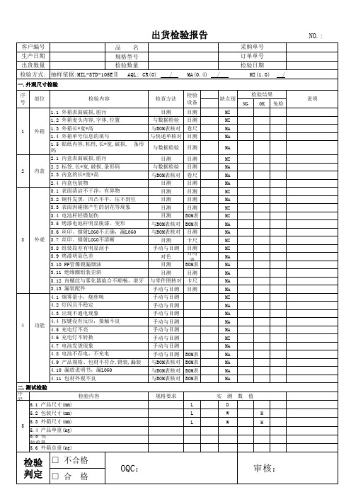 电子烟出货检验报告