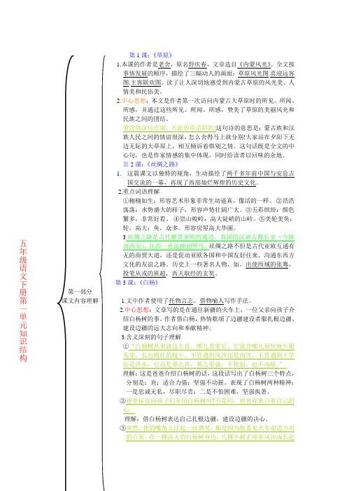 五年级语文下册第一单元知识结构图