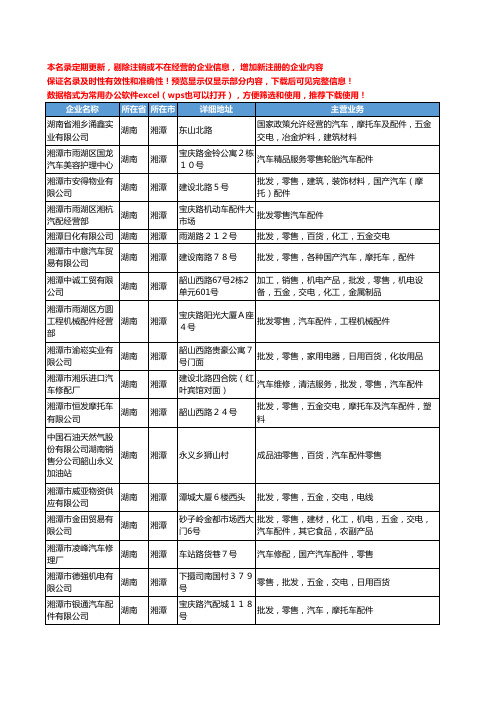 新版湖南省湘潭零售汽车配件工商企业公司商家名录名单联系方式大全33家