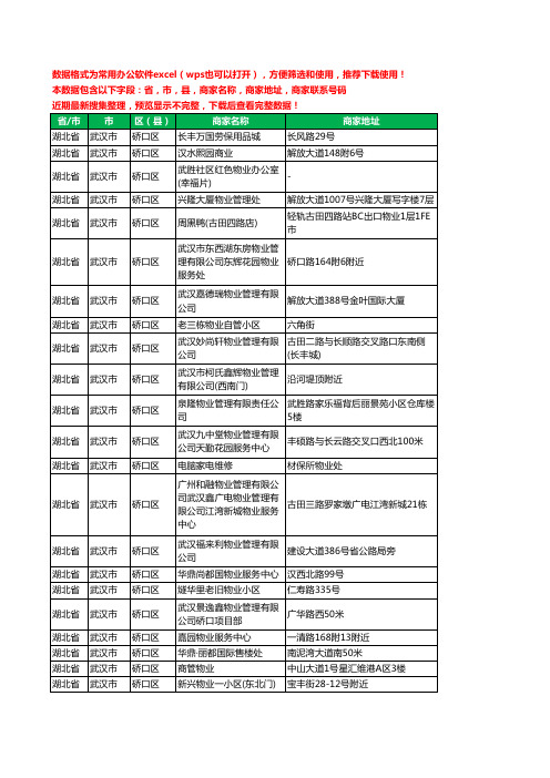 2020新版湖北省武汉市硚口区物业工商企业公司商家名录名单黄页联系电话号码地址大全134家