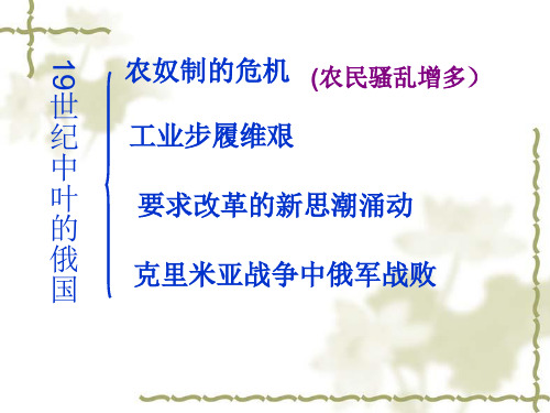 高中历史选修1《1861年俄国农奴制改革 农奴制改革的主要内容》1328人教PPT课件