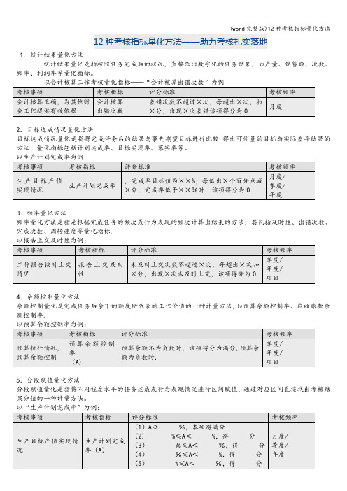 (word完整版)12种考核指标量化方法