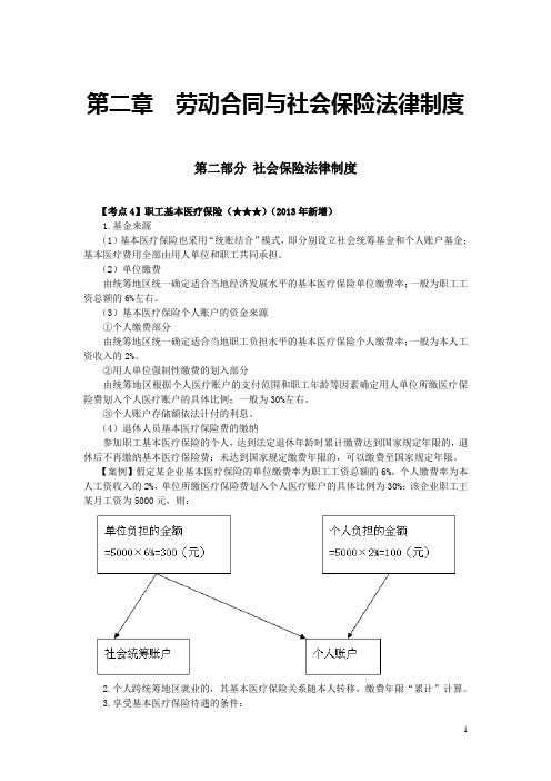 经济法第二章(5)