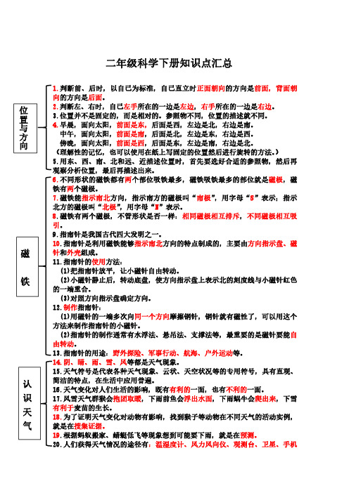 二年级科学下册知识点