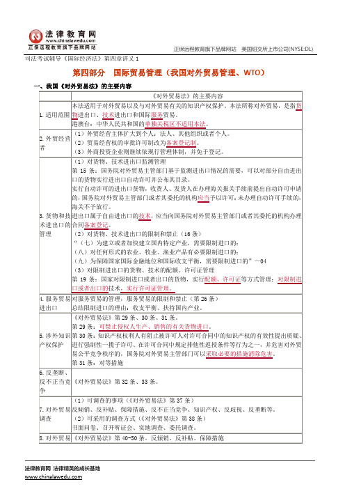 国际贸易管理(我国对外贸易管理、WTO)--司法考试辅导《国际经济法》第四章讲义1