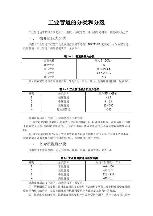 工业管道的分类和分级