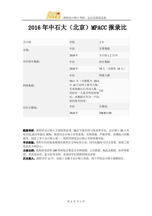 2016年中石大(北京)MPACC报录比