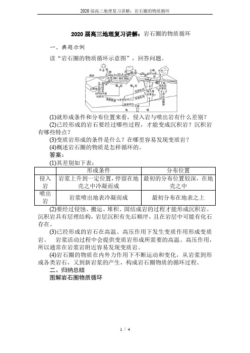 2020届高三地理复习讲解：岩石圈的物质循环