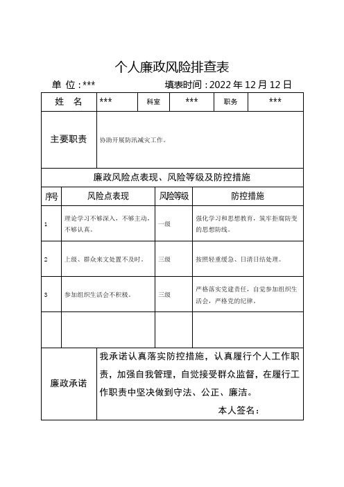 个人廉政风险排查表-