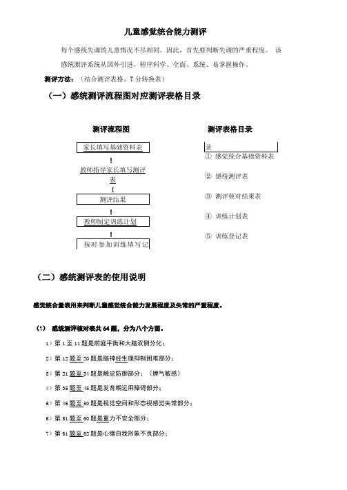 儿童感觉统合能力测评