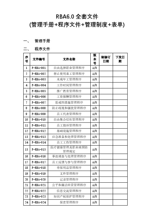 RBA6.0全套文件(手册+程序文件+管理制度+表单)