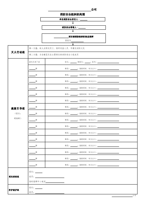 消防安全组织机构图及检查表