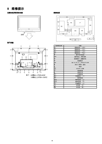 松下-TH-42PV30C(GPH6DA)-中文维修手册2[1]