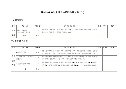 常州大学学生工作评估指标体系(20分)