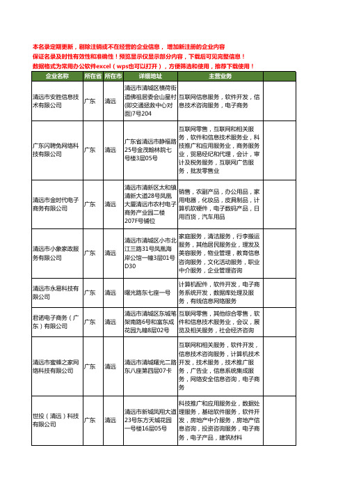 新版广东省清远电子商务软件工商企业公司商家名录名单联系方式大全28家