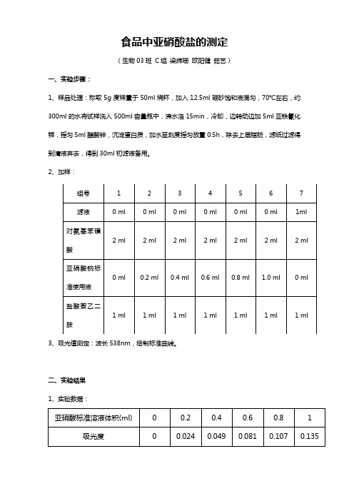 食品中亚硝酸盐的测定