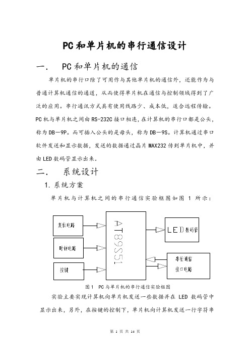 计算机和单片机之间的串行通信