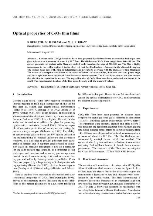 Optical properties of CeO 2 thin films