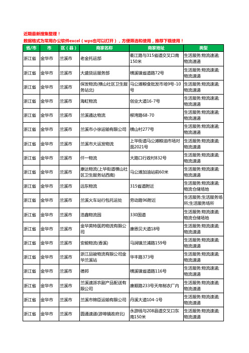 2020新版浙江省金华市兰溪市货运工商企业公司商家名录名单黄页联系方式电话大全111家