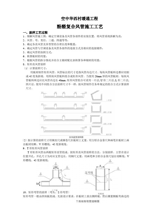 双面铝箔酚醛复合风管施工工艺