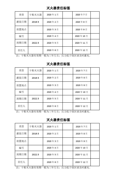 灭火器定期检查标签