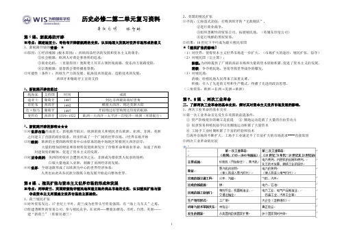 历史必修二第二单元复习资料